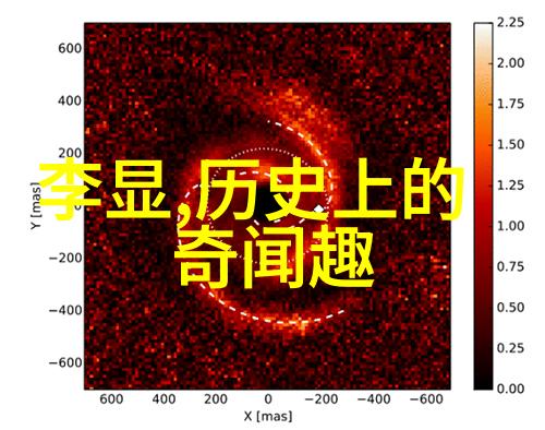 明朝谱系探究揭秘皇室年龄世系表