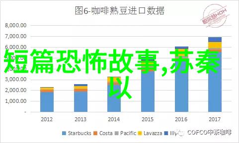 中国经典历史故事100篇百足之虫终有灾长脚与大肚何其相似