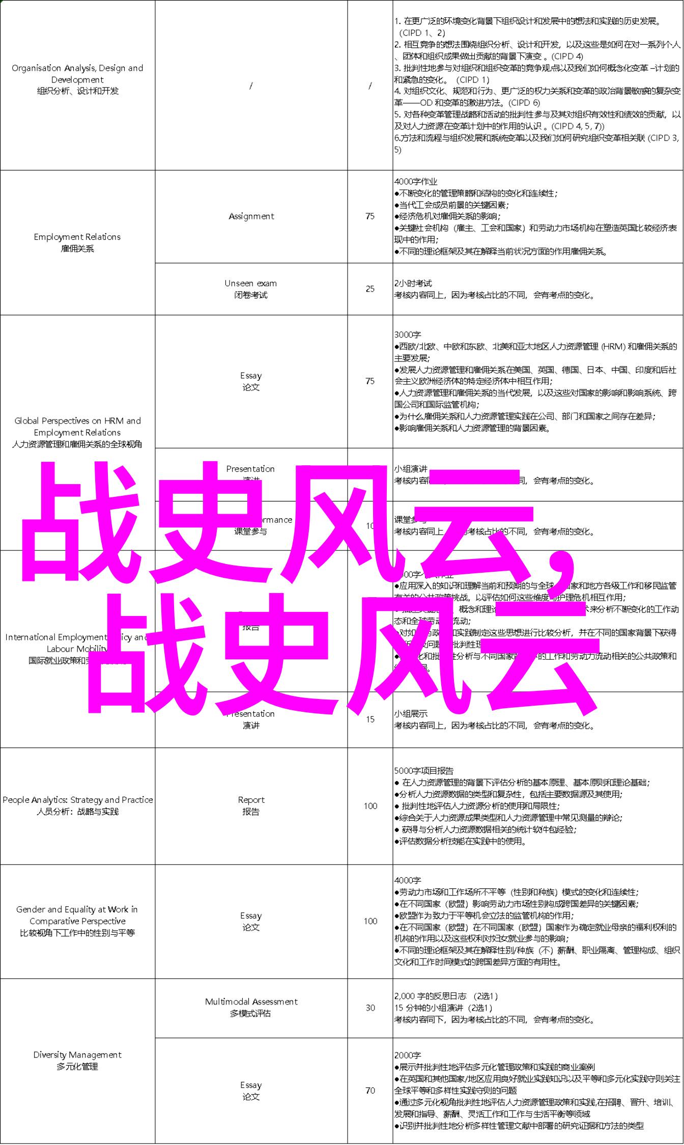 历史的长河古埃及法老的黄金梦想