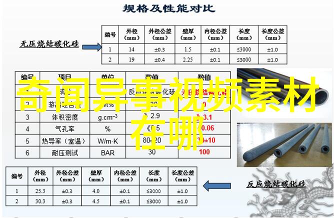 从简到繁分析和创作短篇寓言故事技巧