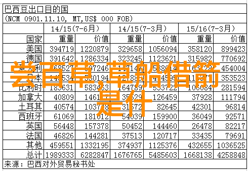 三段趣闻轶事揭秘古代奇迹