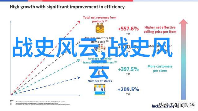 靠谱的你随性的对话与深刻的理解