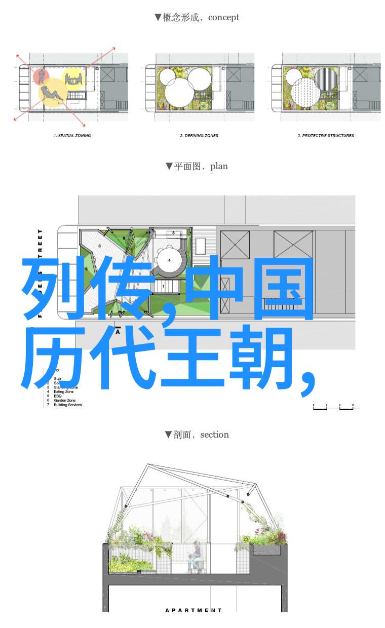 中国企业集团中国领先的国有企业集群