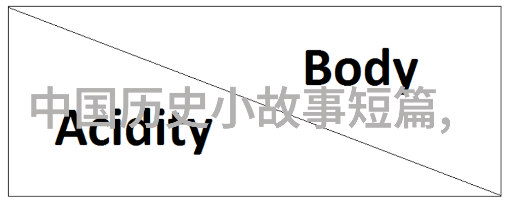 神话大笑录古老传说中的趣事连连