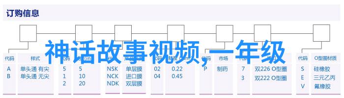 穿越千年100个神话故事的奇迹与传奇