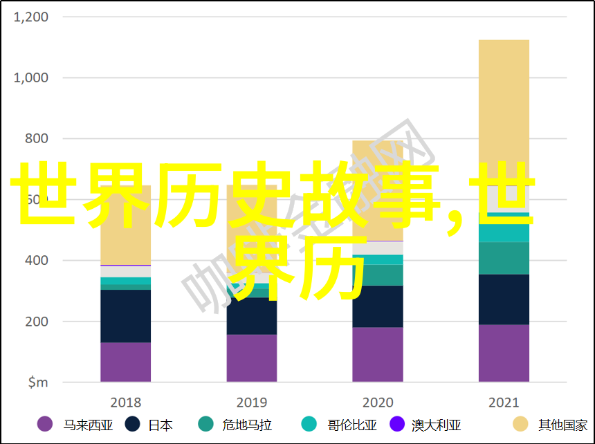 太上老君的秘密揭开老子的面纱