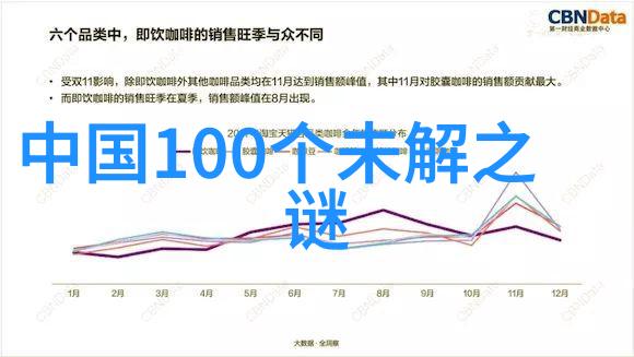 古代英豪传说神话故事合集第三篇