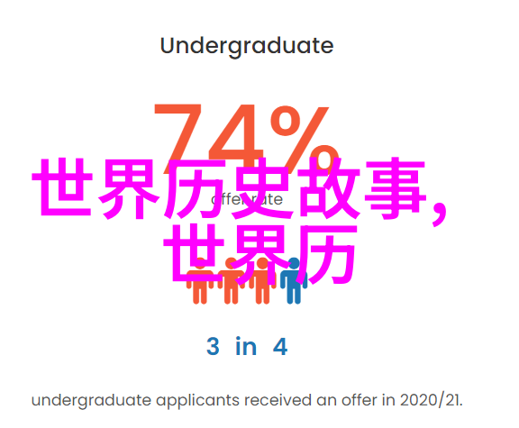 探索古老的传说揭秘中国民间故事的宝库