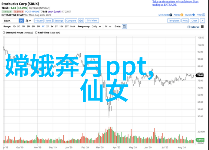 明朝四大奇案之十大悬案倒楣和倒霉的逆袭