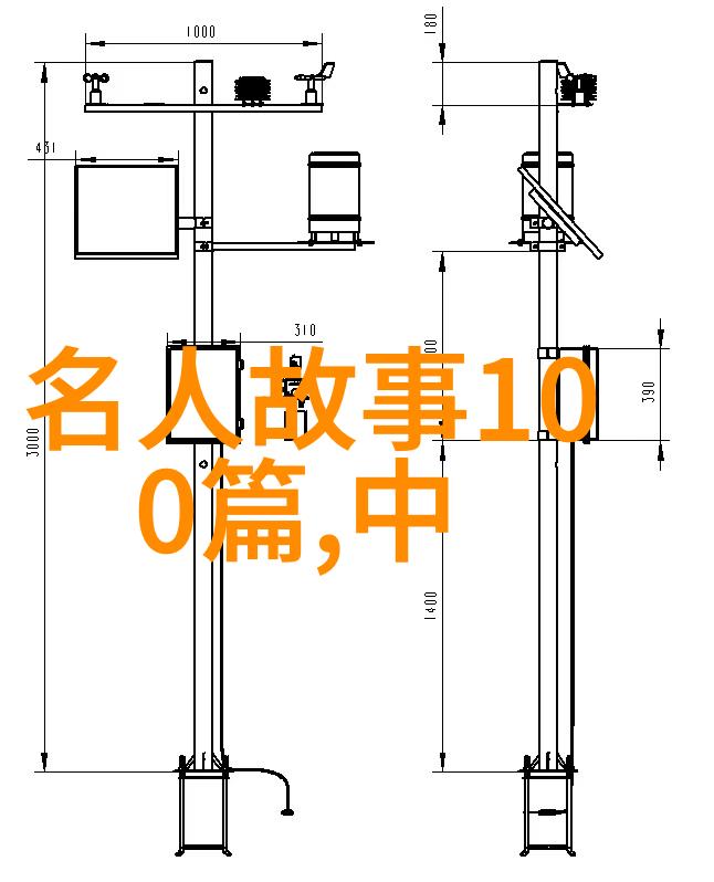 1988年大批神仙下凡真实记载中的神秘降临