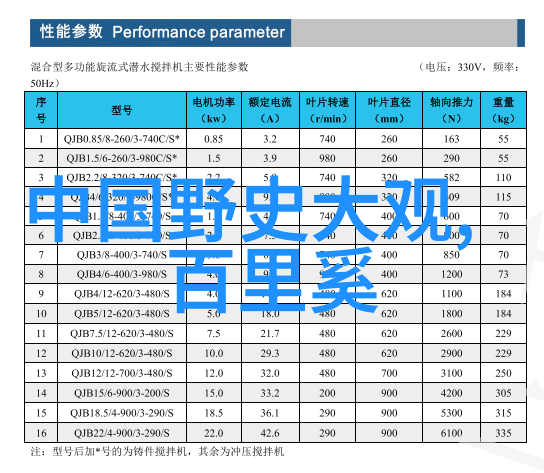 科技进步与社会变革追溯工业革命对世界影响的转折点