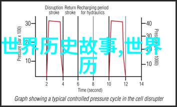 四年级历史人物故事探秘古代文明的伟大贡献者