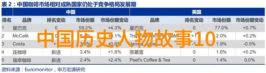 古代风云录民间传说中的英雄豪杰