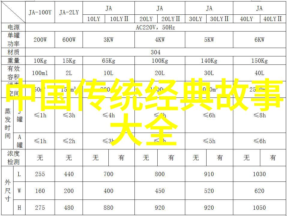 人类智慧之光 研究通过解读历史上十二则精彩迷人的神话传说来理解人类的心理与文化