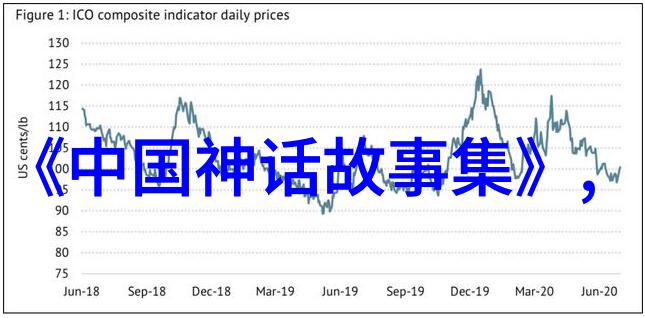 泪幕中的尤伯一段中国近代名人的沉痛秘密