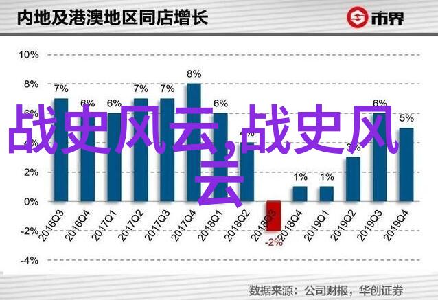 穿越千年中国历史故事中的未解之谜