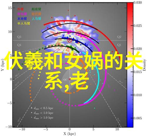 揭秘中国全部朝代历史明朝监察与司法的古老智慧