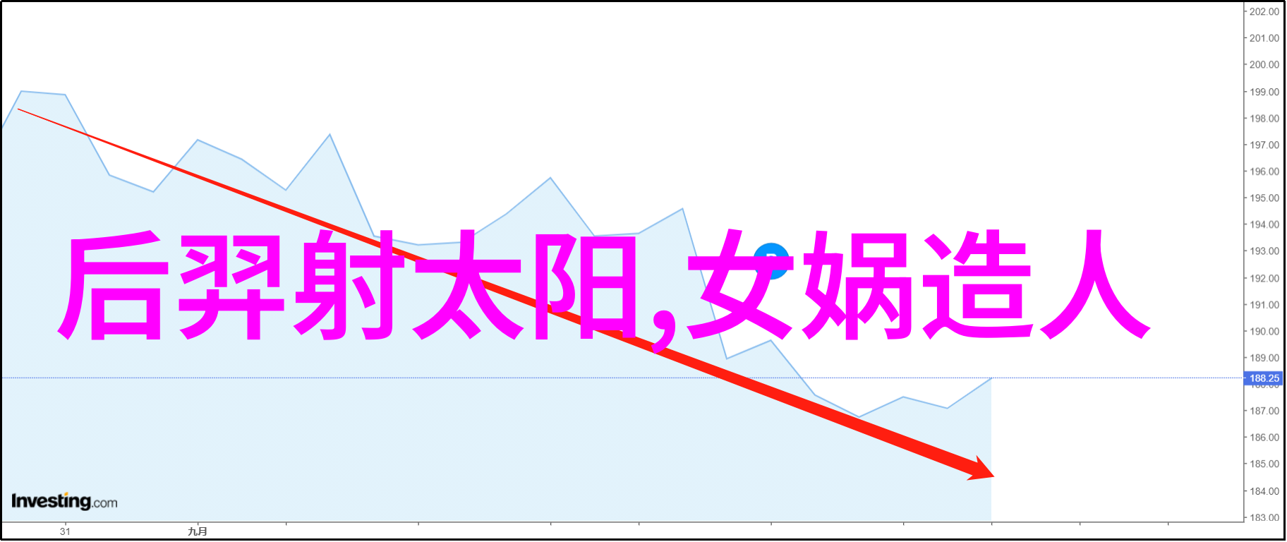 中国被禁的APP列表持续更新国际社交媒体平台遭封锁