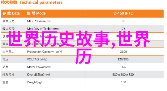 结合现代科技观点再次审视三国演义的战略与智谋会发现什么新的东西吗