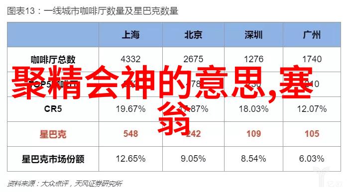 免费动画未增删总结