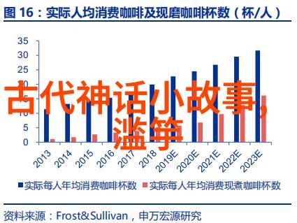 在历史网站推荐中你是否曾想象过清朝咸丰时期一则关于老头因鸟而丧命的趣闻如何让人深思