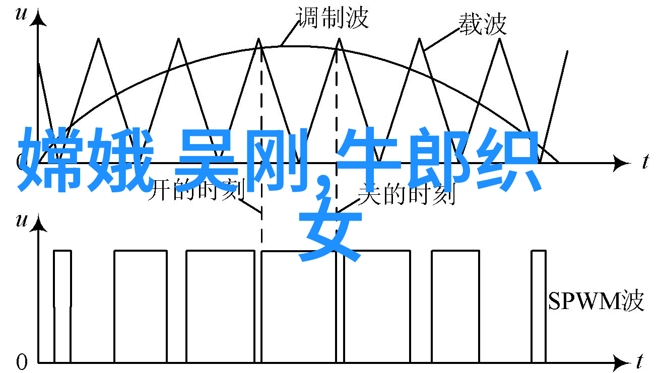 与历史有关的故事-时光回响解读那些书写历史的传奇