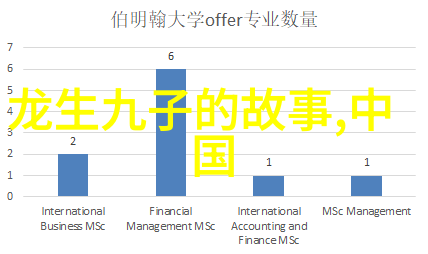 中国经典神话故事100篇我和祖先的奇幻旅程从黄帝到后土