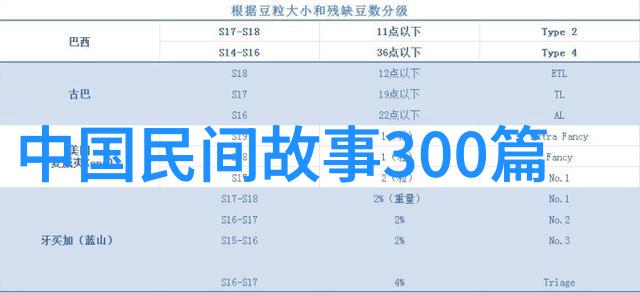 果冻传媒MV免费观看大全 - 甜蜜旋律探索果冻传媒最全MV免费观看指南