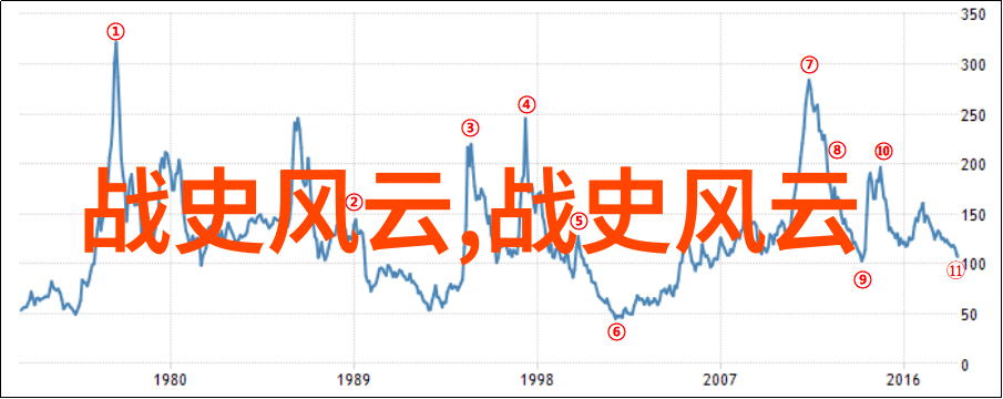 元朝覆灭明朝的兴起与中国历史的转折