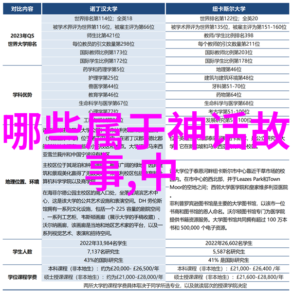 穿越时空十大历史典故成语的故事探秘