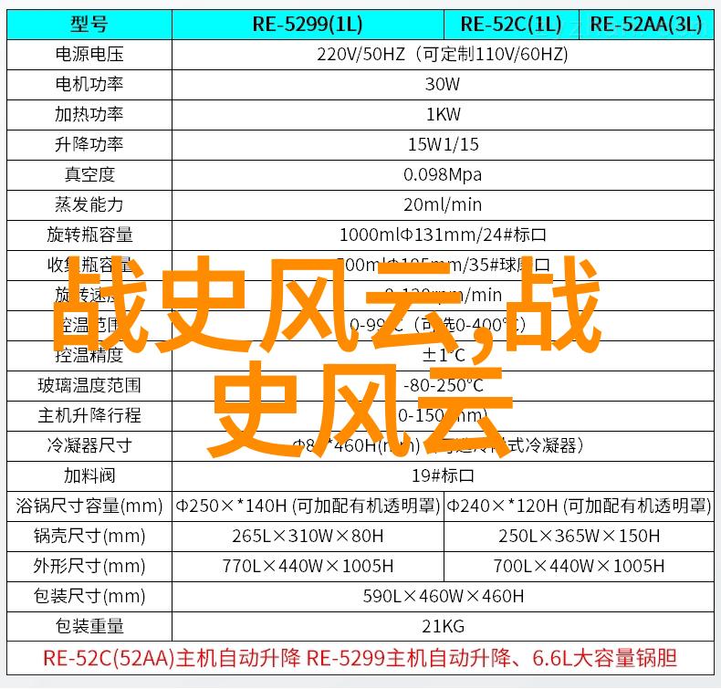 大明我是朱允熞探究明朝中叶政治文化与文学艺术的变迁