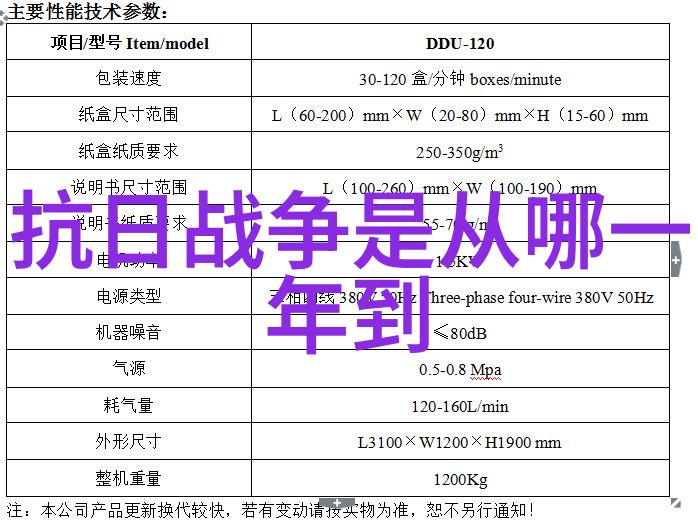 在贞观年间有一段情人缠绵悱恻的故事能否与我分享二战时期的著名爱情故事呢