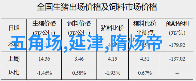 公孙衍战国策士的智慧与权术