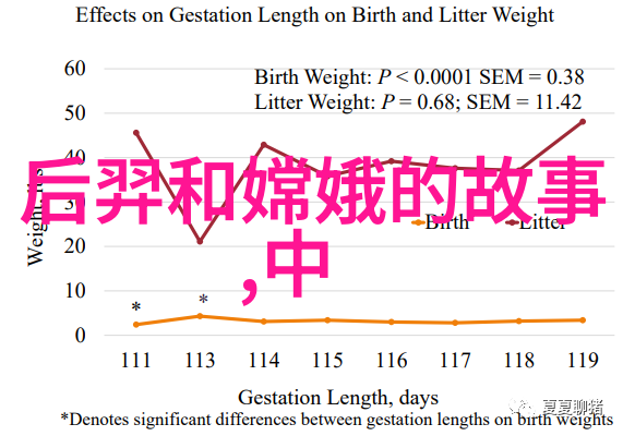 探秘1949年后中国野史大全揭秘那些未入史册的奇闻趣事