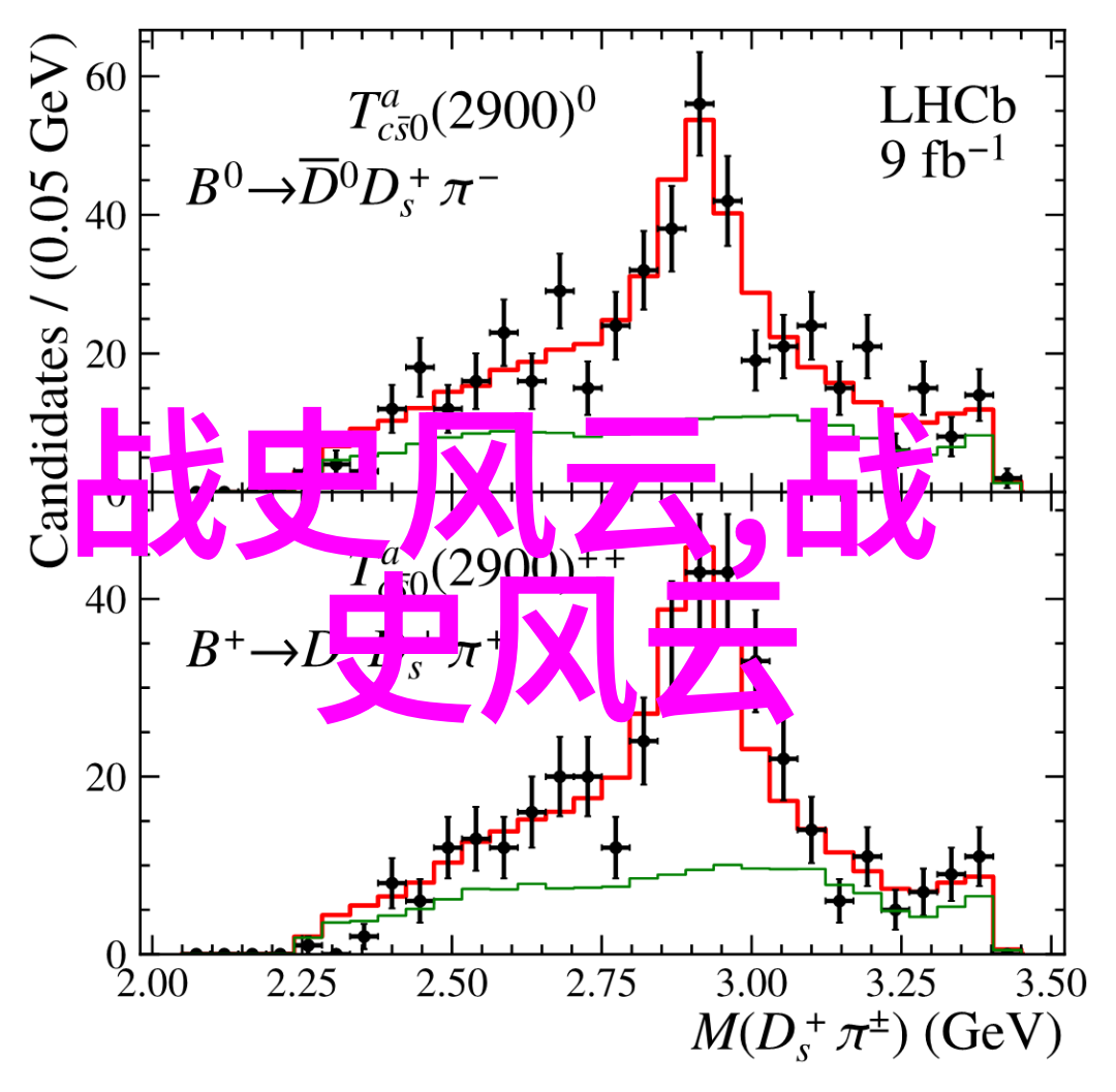 揭秘故宫的野史趣闻帝王私密面纱与宫廷幽情