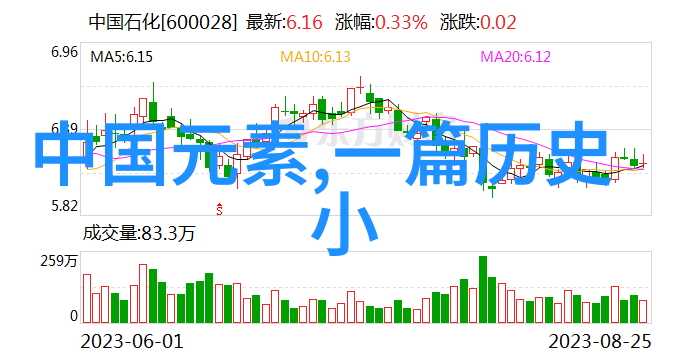 2023年新闻趣事神秘数据泄露背后的谜团