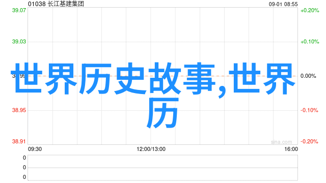 公孙恒是如何处理团队内部冲突的