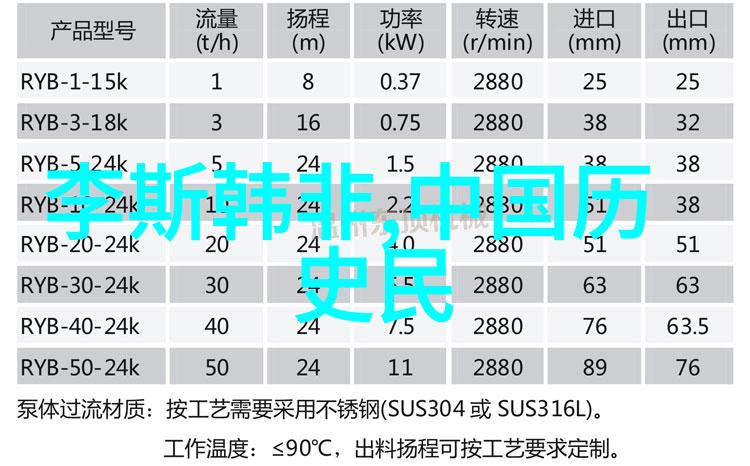 金瓶梅中的兰陵笑笑生犹如一朵在江南水乡盛开的荷花自有清高姿态不屑于与浊世纠缠然而她却不幸遇到了一群满