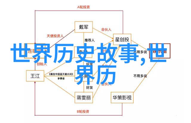 红船上的少年英雄们五四运动前夜的一段传奇