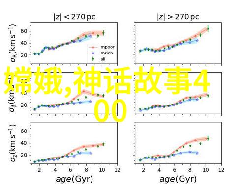 月光下的烬明揭秘长月烬明小说世界的神秘篇章