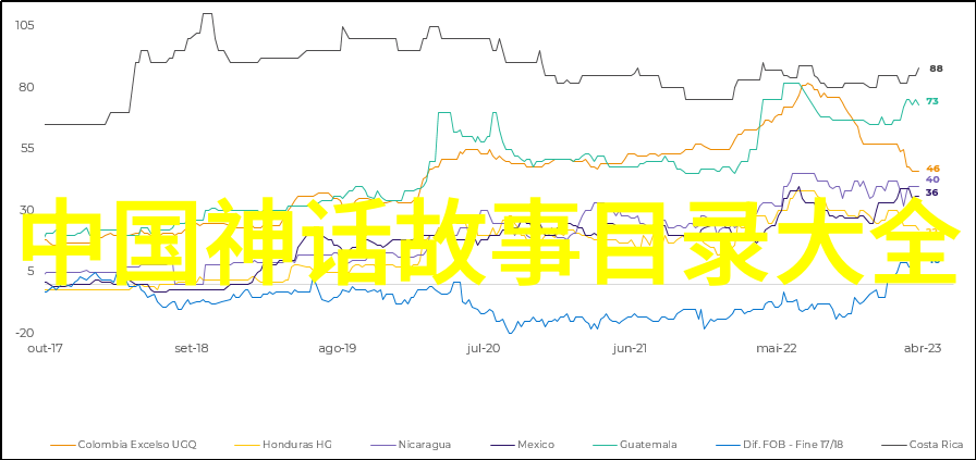 主题我是如何在www.333rrr.com上找到了灵感的故事