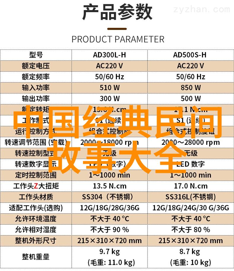 亡灵持政诡秘的统治者