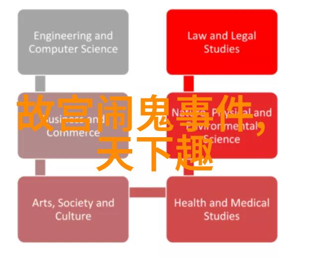 陶侃运砖头民间神话故事中的奇迹一刻