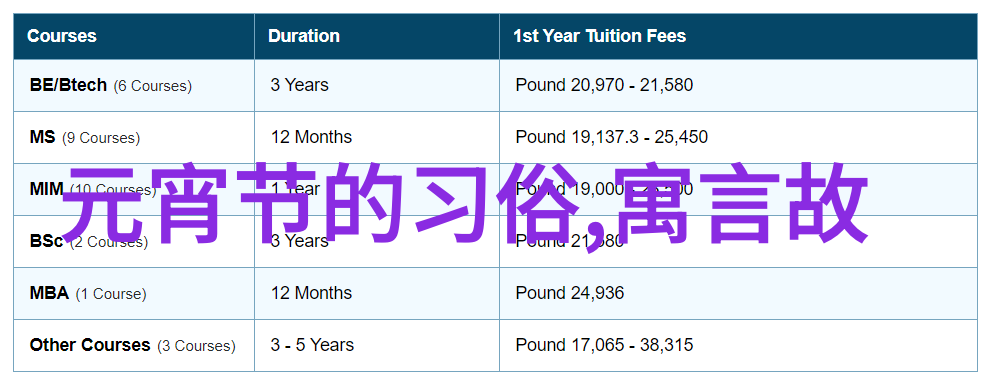 大秦帝国衰落古代中国历史上的一个强国