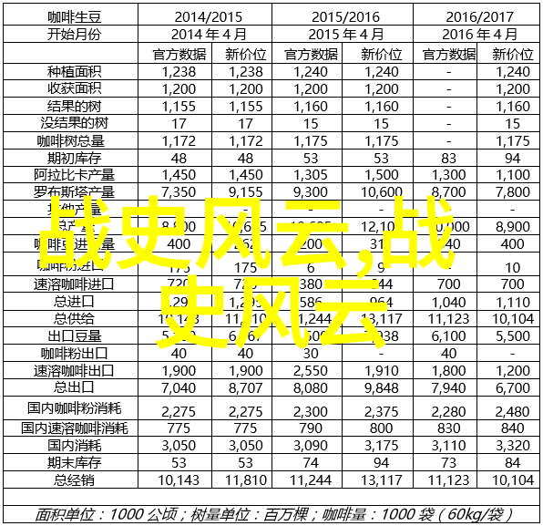 传统小故事简短我家的那条狗和月亮的秘密