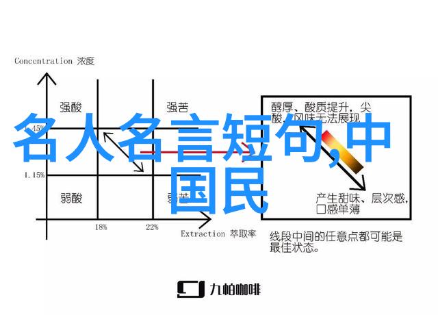 罗马皇帝与大象帝国时期的一场壮观表演