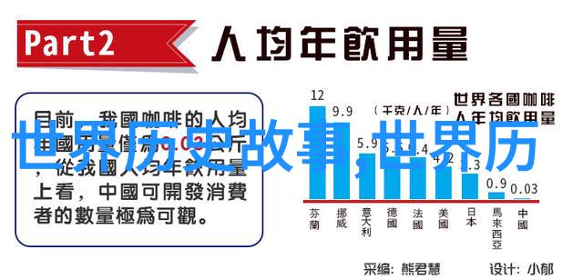 历史名人的轶事趣闻 - 缪斯之舞古代文人墨客的笔下秘密