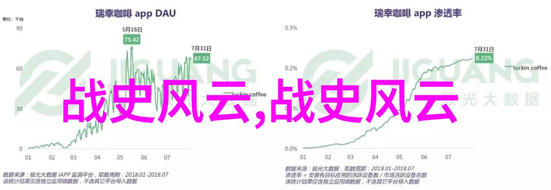 神话故事百态穿越时空的传说与智慧