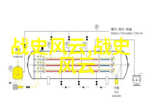 火焰与梦想红色经典中的小英雄