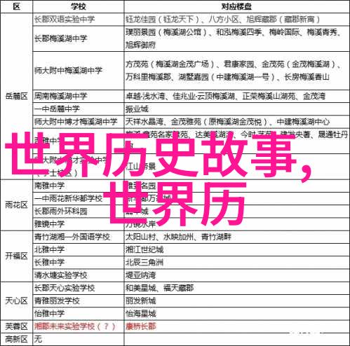 学习49式动作需要具备哪些基本条件